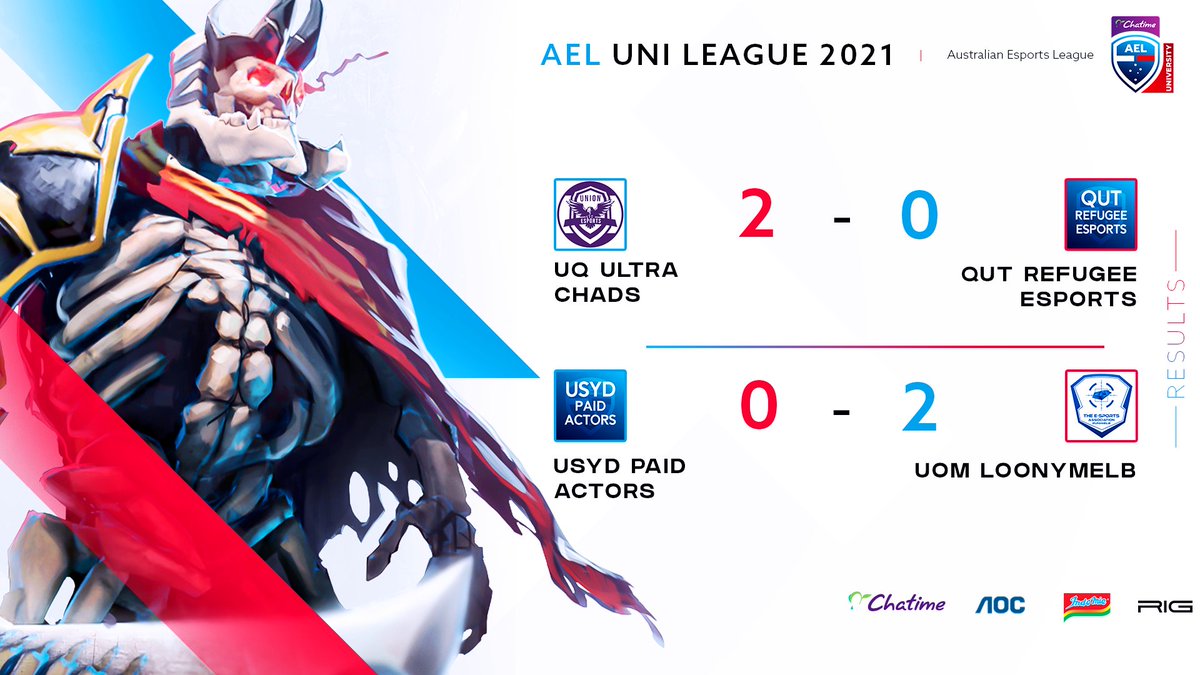 Australian Esports League (@auesportsleague) on Twitter photo Congratulations to <a href="/uquesports/">UQU Esports</a> Purple and <a href="/UniMelb/">University of Melbourne</a> LoonyMelb for their wins in last night's Dota 2 matches!
#AELUni is proudly presented by <a href="/ChatimeAU/">Chatime Australia</a>
#esports #dota2 Congratulations to <a href="/uquesports/">UQU Esports</a> Purple and <a href="/UniMelb/">University of Melbourne</a> LoonyMelb for their wins in last night's Dota 2 matches!
#AELUni is proudly presented by <a href="/ChatimeAU/">Chatime Australia</a>
#esports #dota2