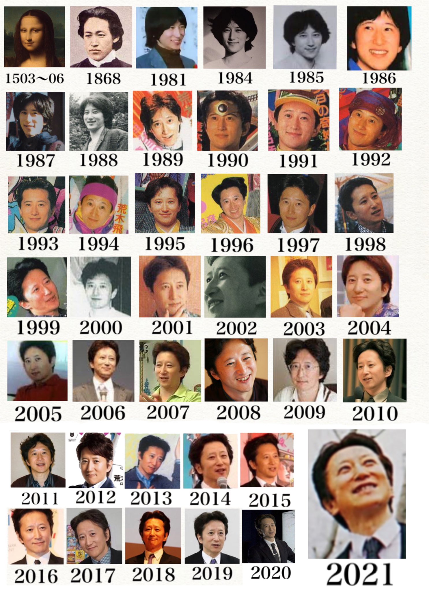 男爵芋 荒木飛呂彦先生の比較表21年版を作りました 男爵芋 荒木飛呂彦先生の比較表21年版を作りました