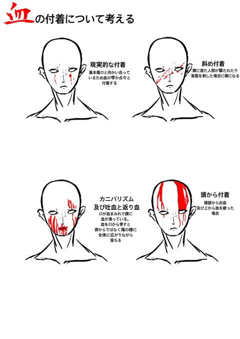 血のtwitterイラスト検索結果 血のtwitterイラスト検索結果