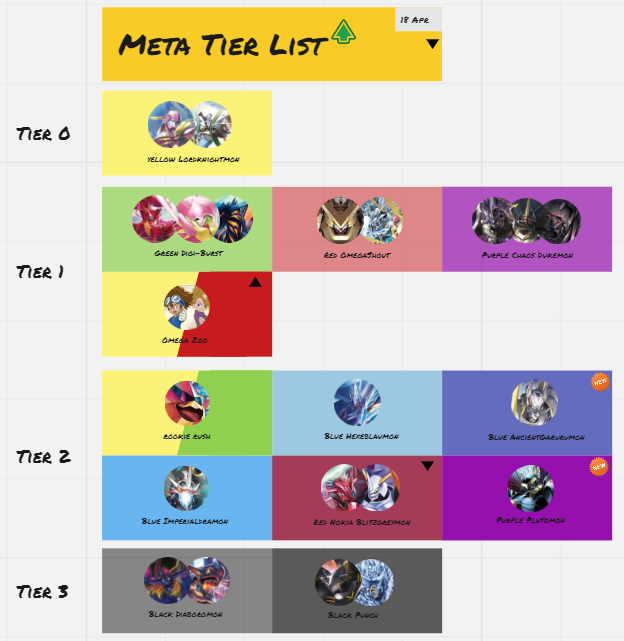 UnkerRobin's tweet photo. Interesting decklists are on the rise! Blue Ancientgaurumon; Purple Plutomon; Omega Zoo and many more!
For the latest updates, click on this link to find out more➡️https://t.co/3TOXPk56bv
#Digimon
#TradingCardGame
#BT05
#BattleofOmega
#デジモン
#デジカ
#デジモンカードゲーム https://t.co/rFC3sLrJr2