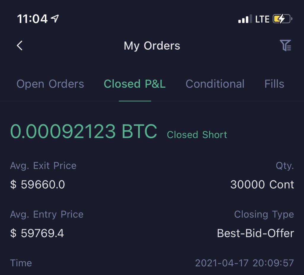 A sad story in 2 parts. iykyk

fk