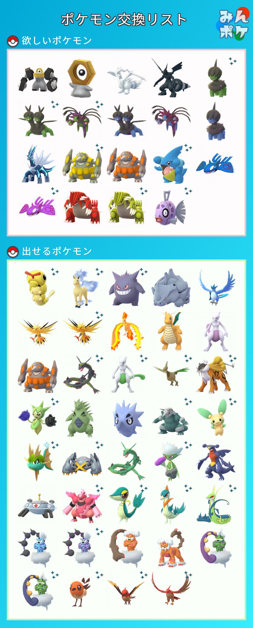 ポケモンgo遠距離交換 Twitter Search Twitter