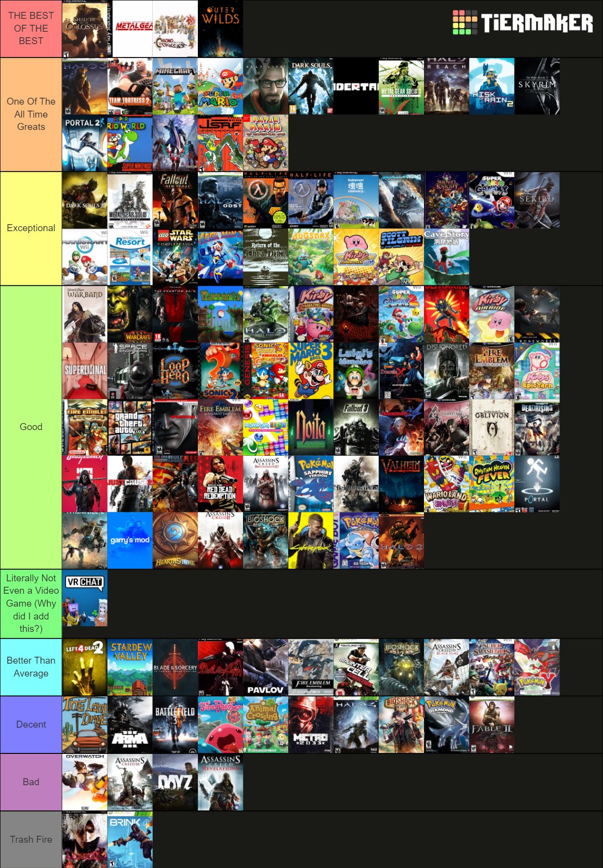 SciFri on X: EVERY GAME I'VE EVER PLAYED TIER LIST: If it's not