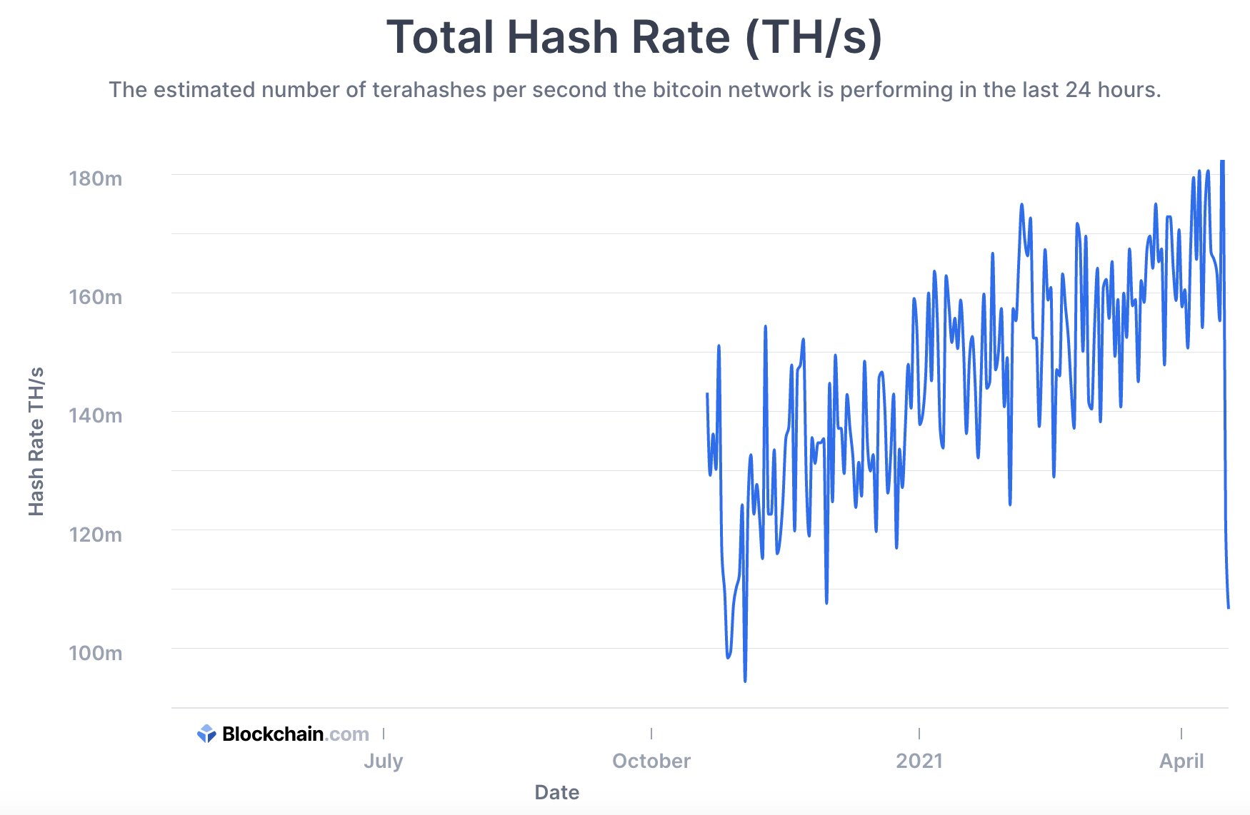ripple trade bitcoin