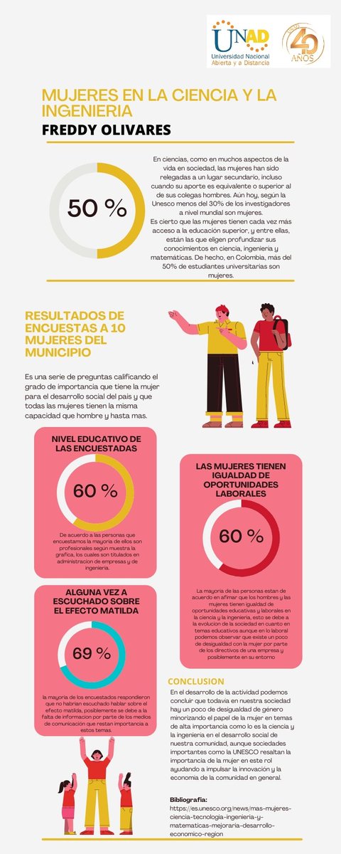 Freddy Olivares tweet media