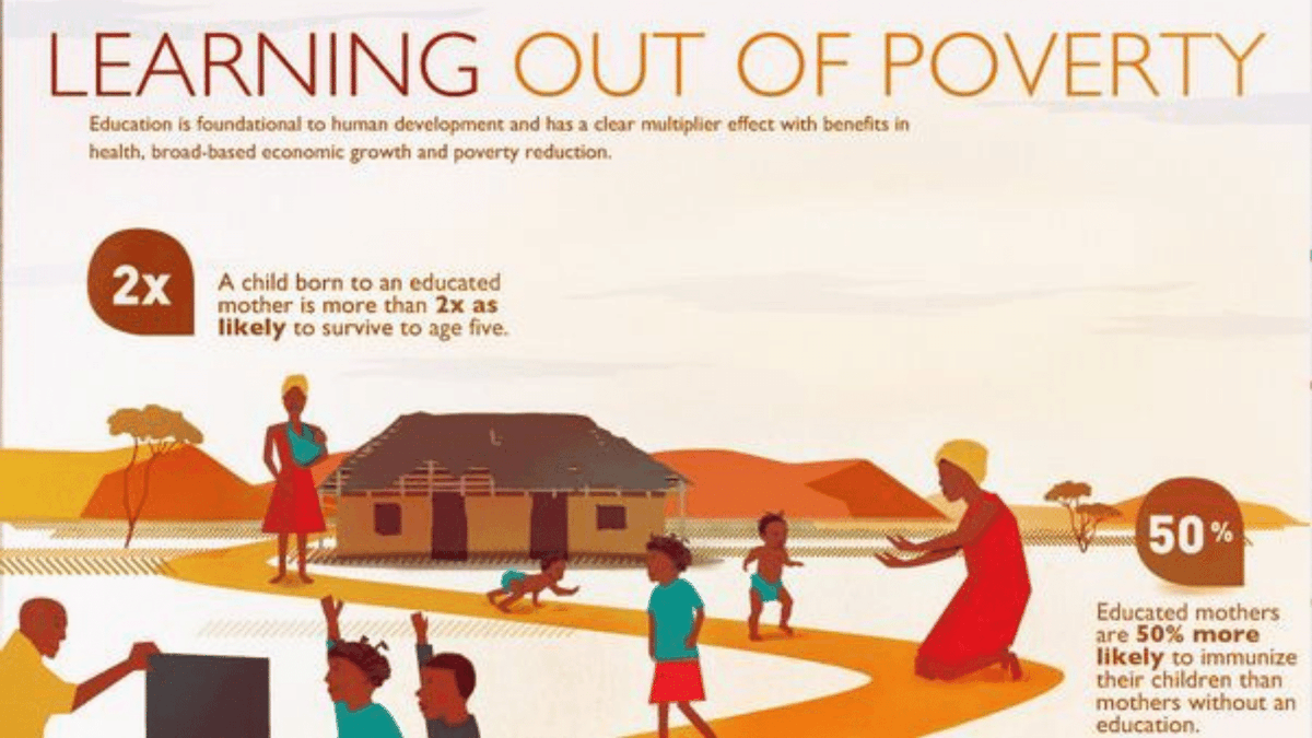 Right to Learn Foundation tweet media