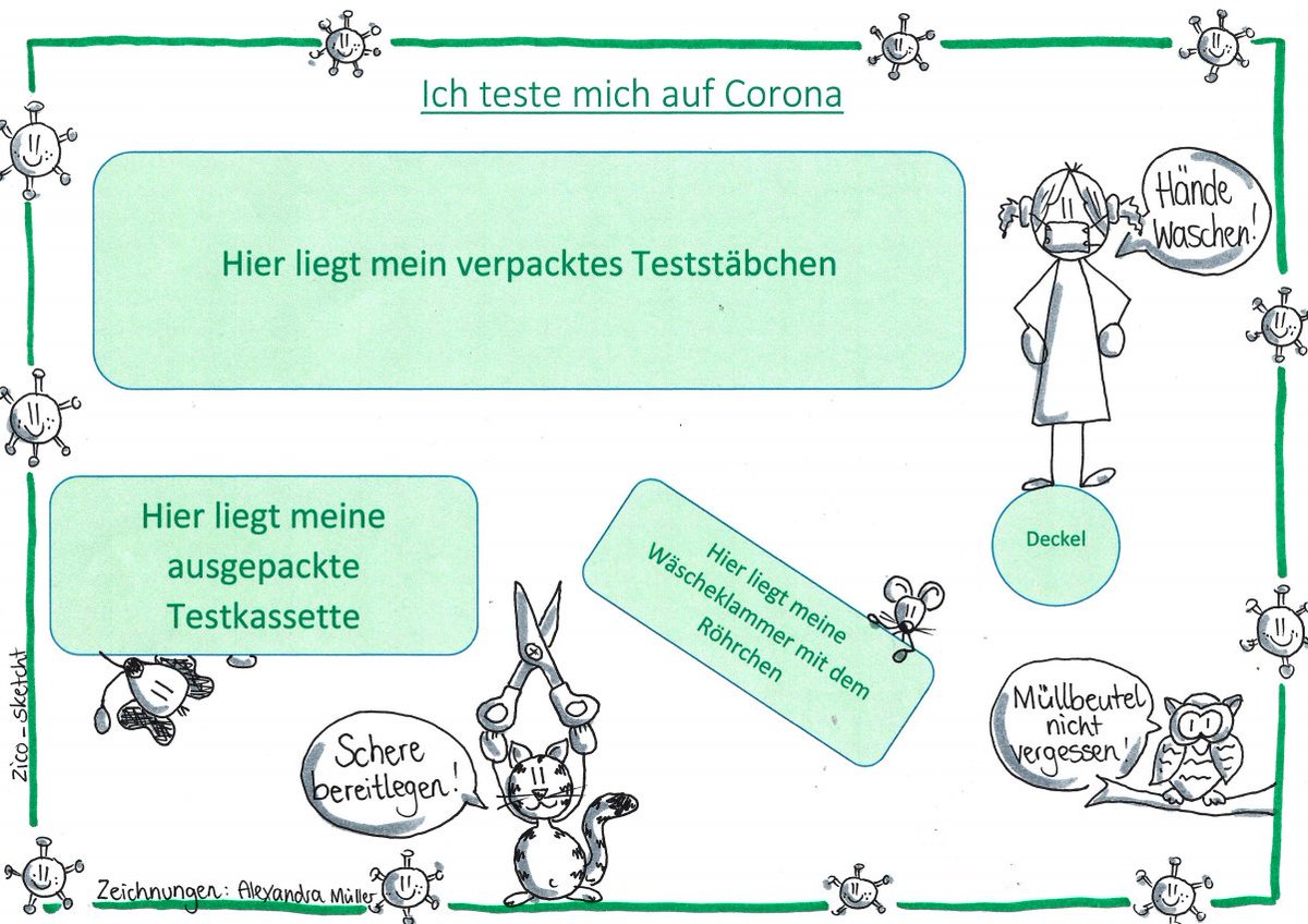 Ab morgen startet in vielen Bundesländern die Testpflicht an Schulen.
Ob Testen daheim oder in der Schule - vielleicht hilft diese Testunterlage den Kids.

#twitterlehrerzimmer