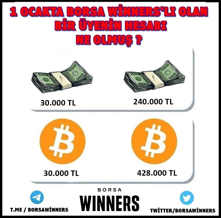 cordobeslerin's tweet photo. @borsawinners Borsa gündeminden uzak kalma, ANALİZ ve HABERLERLE efsane geri döndü!
#borsawinners
#RALYH #RAYSG #RHEAG #ROYAL #RYGYO #RYSAS #SAFKR #SALIX #SAMAT #SANEL #SANFM #SANKO #SARKY #SAYAS #SEKFK #SEKUR #SELEC #SELG #ACSEL #AKCNS #AKENR #ALMAD
https://t.co/vmtvhGzCbT https://t.co/8IDyTO3Act