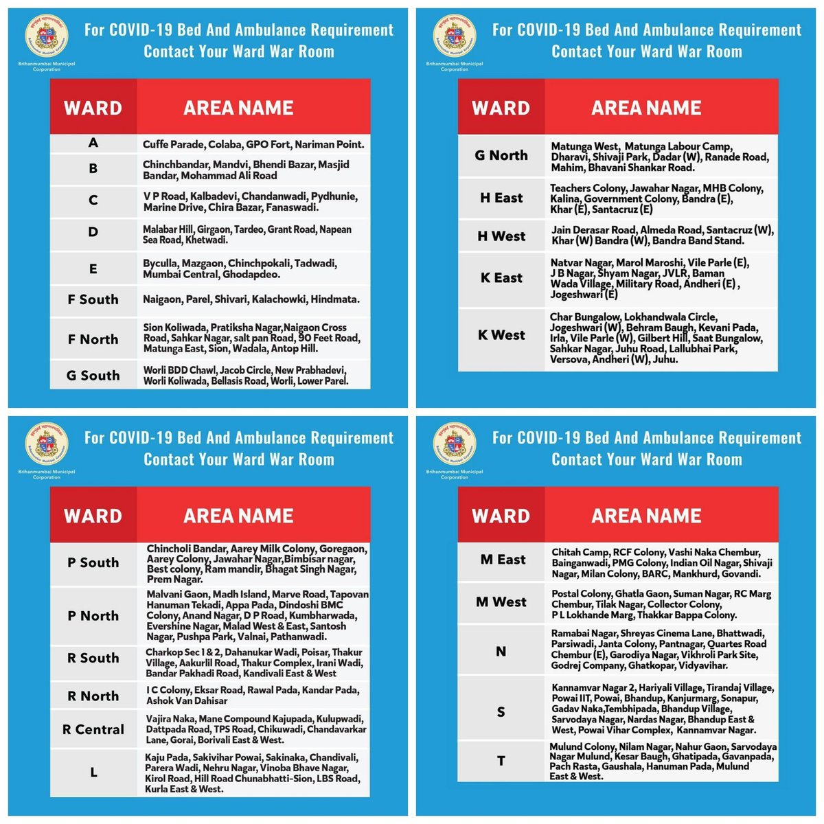 Cycle Chain Shankar tweet media