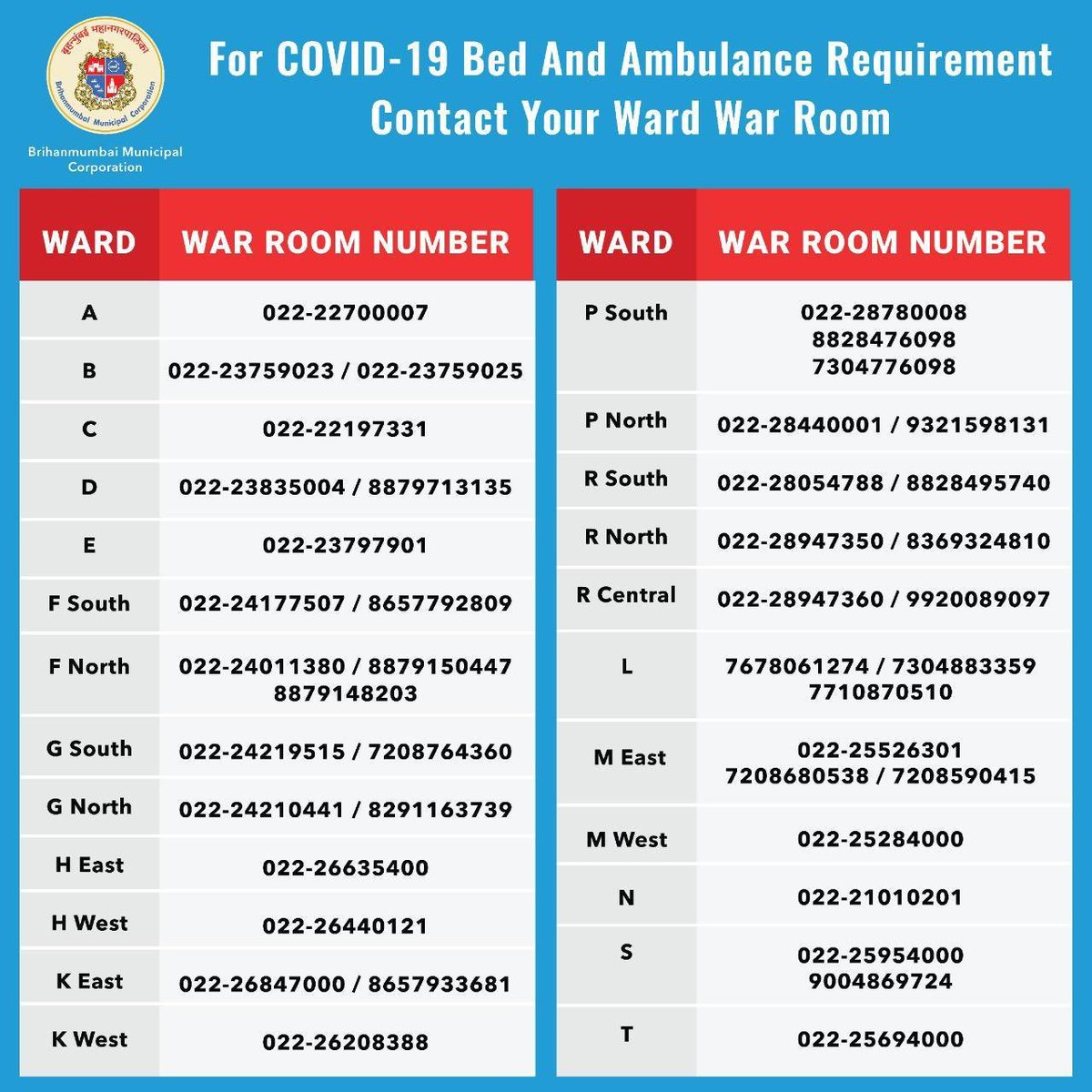 Cycle Chain Shankar tweet media