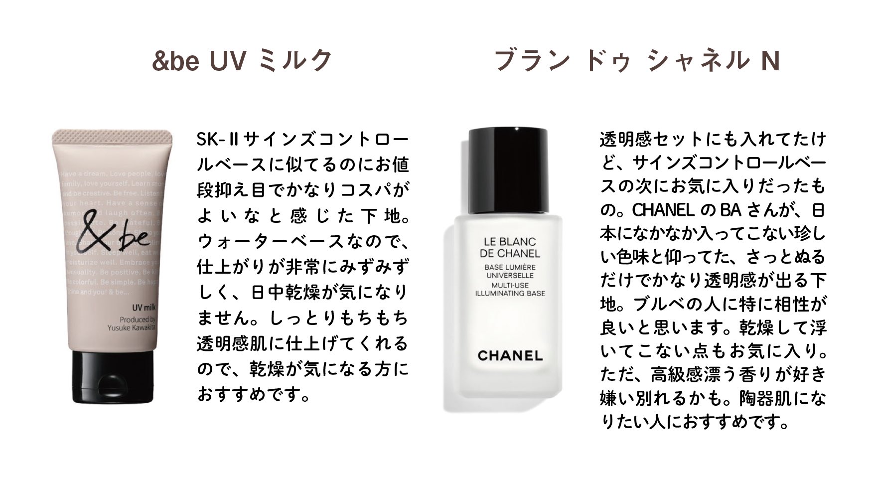 SKII サインズコントロールベース