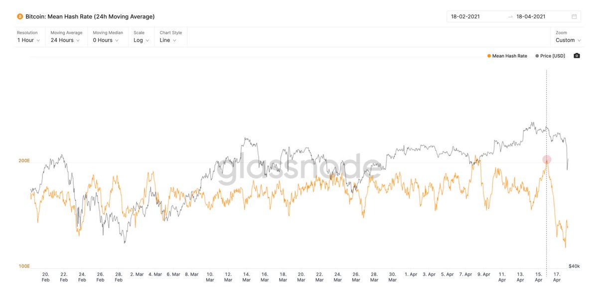 geriausi bitcoin traders twitter bitcoin baimės diagrama