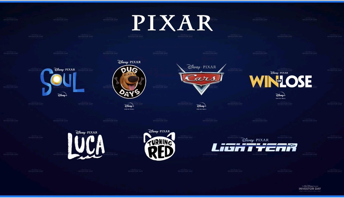 Пиксар 2022. Disney Investor Day.. Pixar 2022. Дисней Пиксар Марвел Звездные войны. Win or lose Pixar.