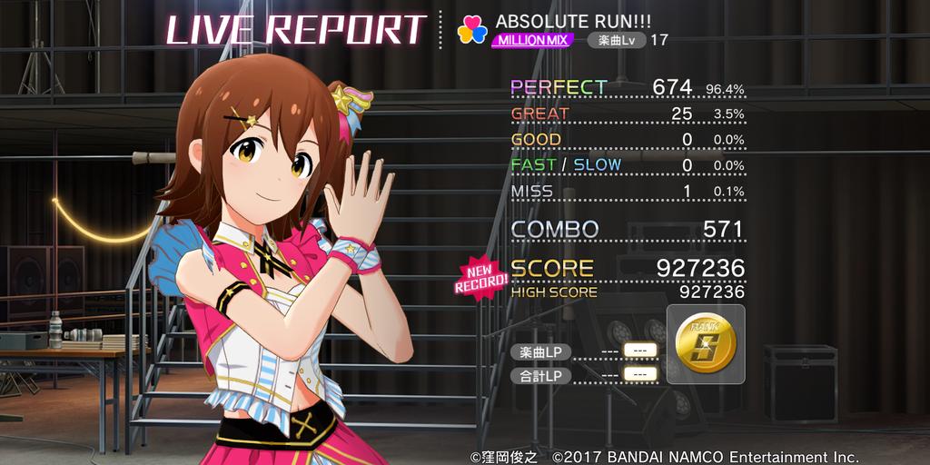 Absolute Hotワード Absolute Hotワード