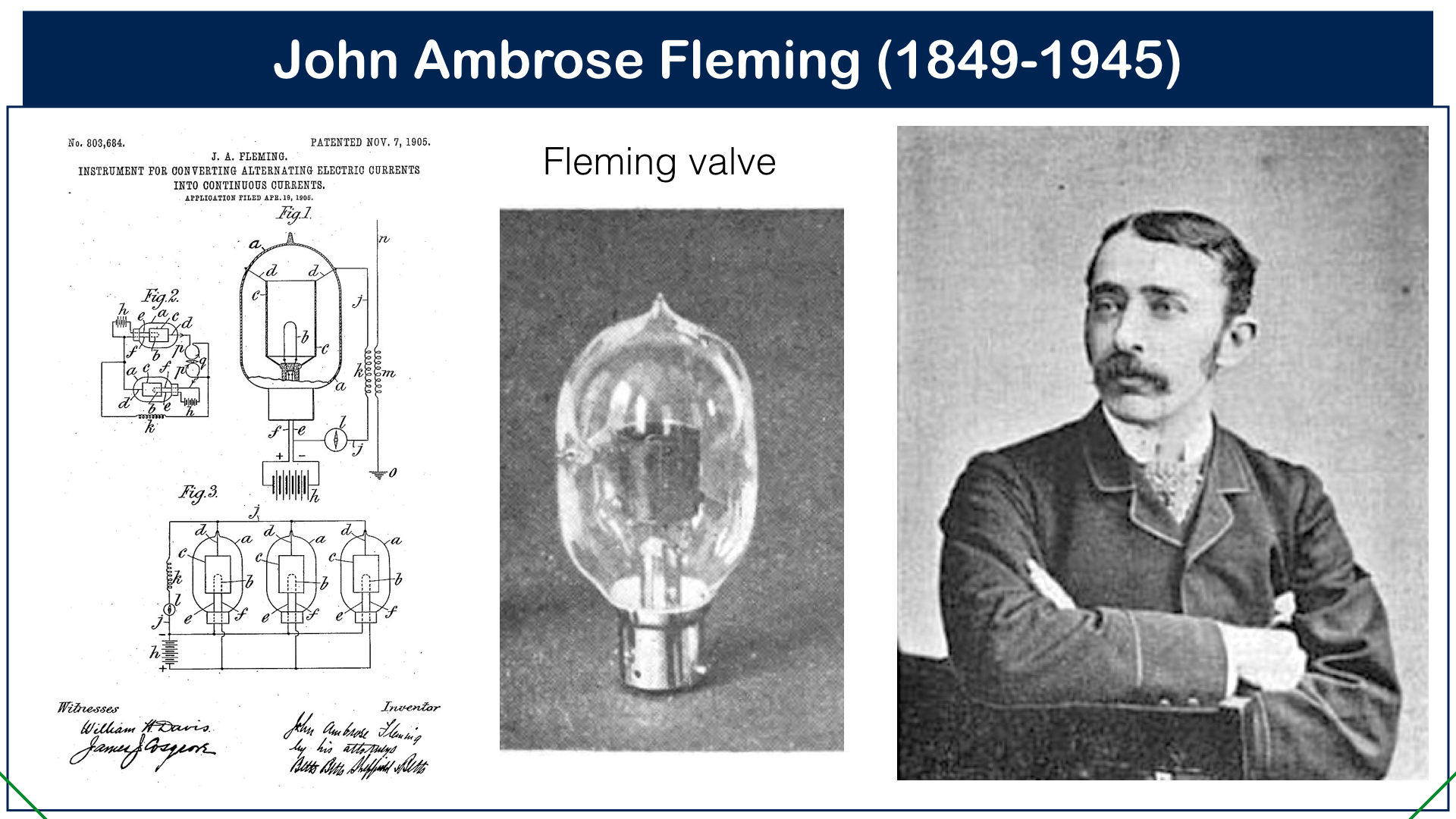 François Levrier en Twitter: "John Ambrose Fleming died #OTD in 1945. He designed the transmitter used by Marconi in the first transatlantic radio transmission and the « Fleming valve », widely used