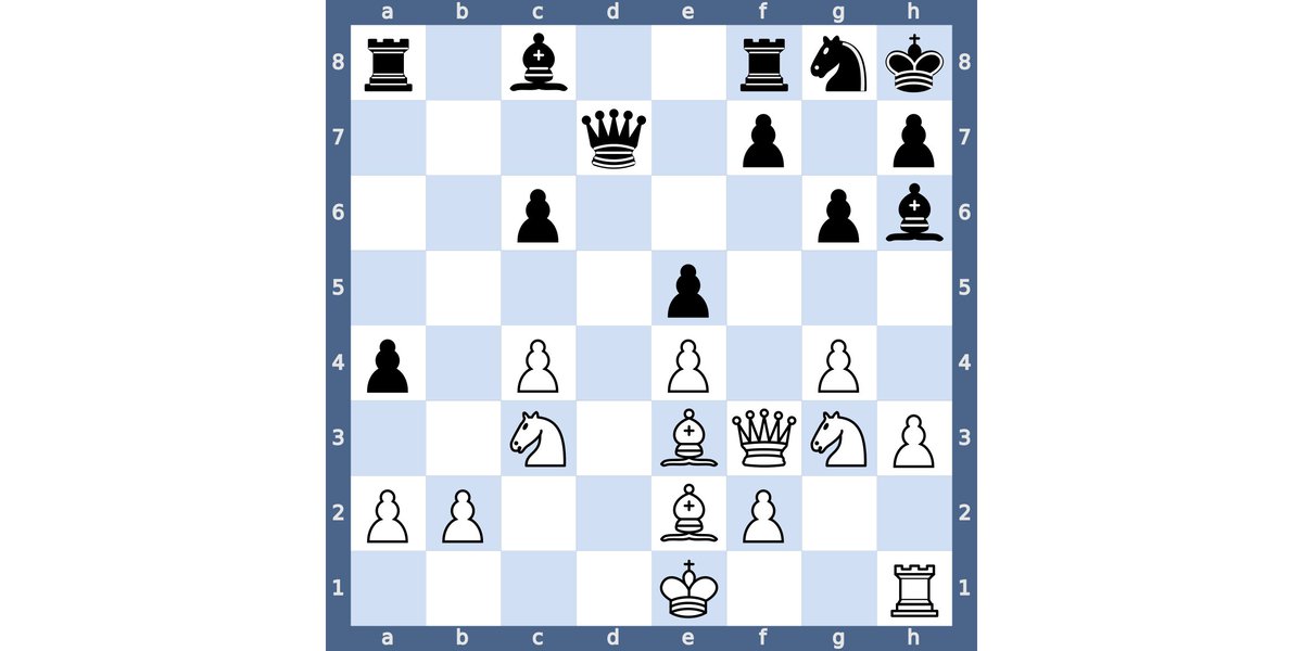 ♟️ In unserer heutigen Schachaufgabe ist der beste Zug für Weiß gesucht. chessdex.at/blogs/losungen…