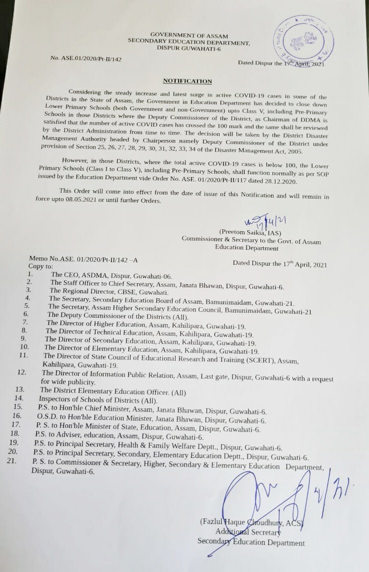 himantabiswa's tweet photo. 📢 IMPORTANT INFORMATION

All Lower Primary Schools, incl pre-primary, upto class 5 in #Covid_19 affected districts (100 cases +) in Assam shall remain closed till May 8 or until further orders.

Please read this notification from Education Department. 👇

#AssamCovidUpdate https://t.co/duKCkNw1MZ