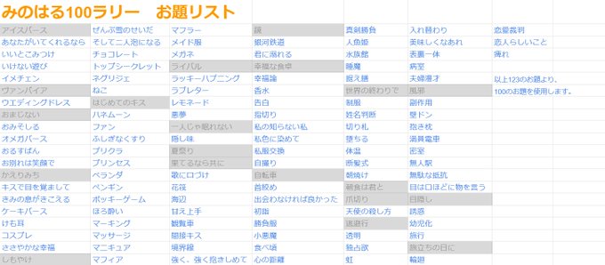 みのはる100ラリー Shのtwitterイラスト検索結果 古い順