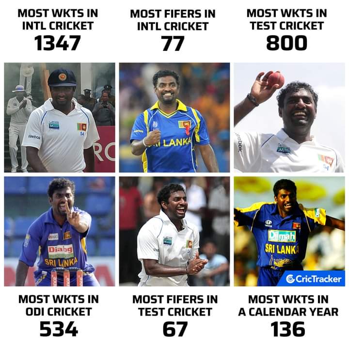 A very happy birthday  Muttiah Muralitharan 