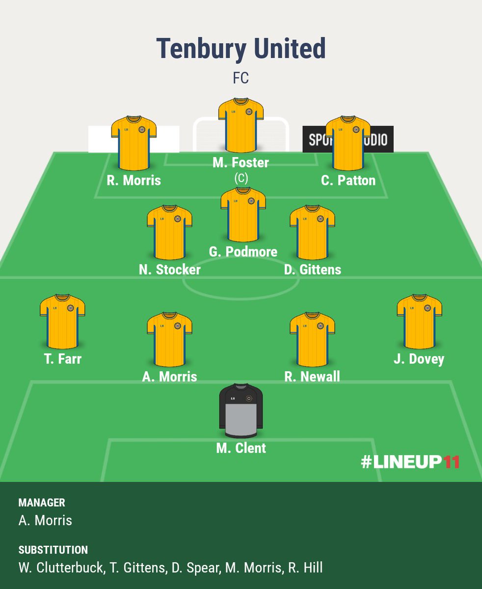 Tenbury United Football Club (@tenburyunited) on Twitter photo 🇺🇦 A strong performance and win against a very good <a href="/FownhopeFC/">Fownhope FC</a>
Reserve team 🇺🇦
This win means we now advance to the next round of the HFA Junior Cup.
Goals:
⚽ <a href="/gavinpodmore/">gavin</a>
⚽ <a href="/Ry_Morris_08/">Ryan Morris</a>
⚽ Ryan Newall.
#TUFC <a href="/HerefordshireFA/">Herefordshire FA</a> 🇺🇦 A strong performance and win against a very good <a href="/FownhopeFC/">Fownhope FC</a>
Reserve team 🇺🇦
This win means we now advance to the next round of the HFA Junior Cup.
Goals:
⚽ <a href="/gavinpodmore/">gavin</a>
⚽ <a href="/Ry_Morris_08/">Ryan Morris</a>
⚽ Ryan Newall.
#TUFC <a href="/HerefordshireFA/">Herefordshire FA</a>