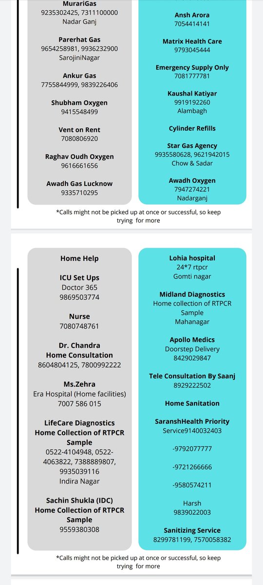 rpsingh's tweet photo. Hope these numbers may be helpful for you in time of distress. #CoronaSecondWave https://t.co/ON1knhkqbU