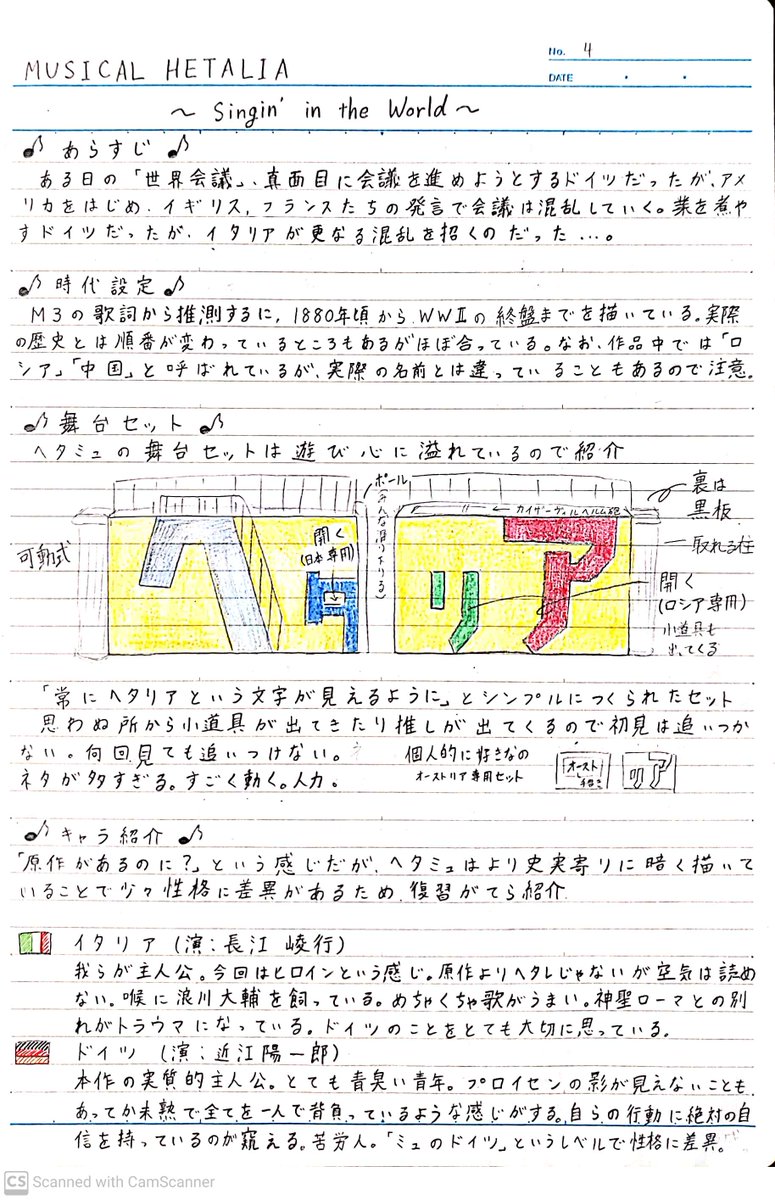 ヘタミュ 歌詞 Sw