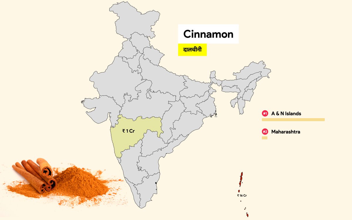 Cinnamon / Dalcheeni