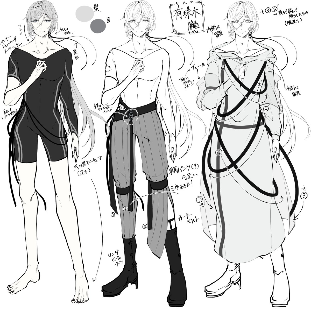服の構造メモそこそこ作ったけどこの辺苦労したな… 