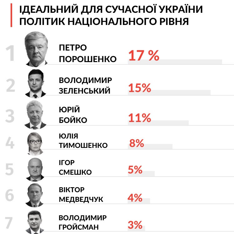 Главные новости 8 июня: скандалы в ОП, новые пленки Медведчука - Цензор.НЕТ 7768