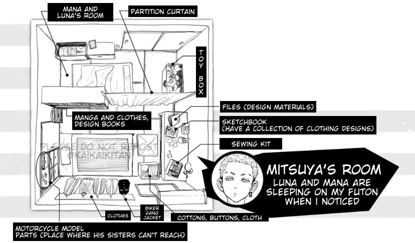 shiro on X: Emma and Akkun Profile (Full Translations) from Tokyo  Revengers Character Book Mikey and Draken :  Mitsuya  and Takemichi :  Baji and Chifuyu :   #東リベ