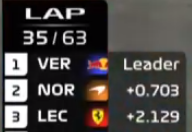 Nice Twitch stream! #ImolaGP #WTF1 #F1