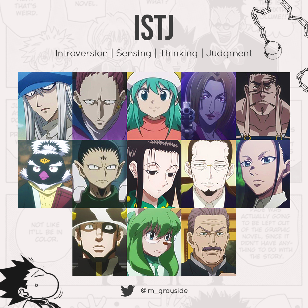 16 personalities of HxH  Hunter x hunter, 16 personalities, Mbti character