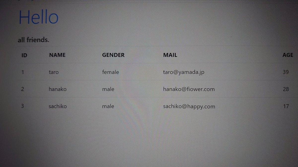 h_chikuwa_pyt's tweet image. &apos;data&apos; :data,が間違えて&apos;data&apos;:&apos;data&apos;になってました😭
解決です！

#Python #Django #PythonDjango3超入門