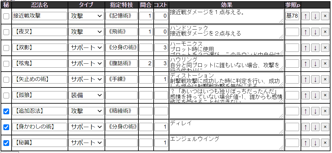 いりーき 戦犯戦線 ホッピー様主催 模擬戦 無事終了です 最初に致命的すぎるポカをやらかしました あとは初めて再現系 キャラクターへ挑戦しましたけど 楽しいですね 今後は少しずつ増やせていければと思います 10年以上前の作品だけど Angelbeats っ