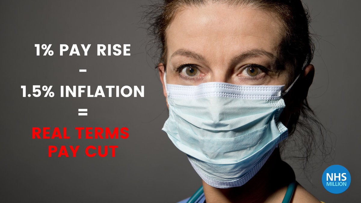 The government are giving NHS staff a real terms pay cut, despite everything they’ve done over the past year. Please follow and RT if you think they deserve more, and help us campaign for better working conditions for all NHS staff.