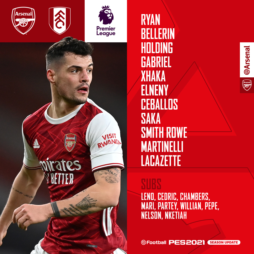 Arsenal On Twitter Today S Team News Xhaka Continues At Left Back Ryan Between The Posts Martinelli Makes Back To Back League Starts Arsful Https T Co U9eu6g5q1z