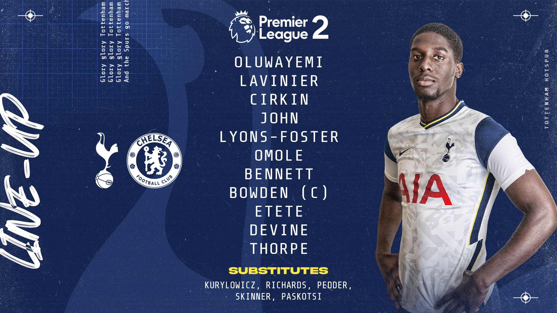 Tottenham Hotspur 𝗧𝗘𝗔𝗠 𝗡𝗘𝗪𝗦 Our U23s Are In Action This Afternoon Against Chelsea At Hotspur Way Kick Off Is At 1pm Uk Here Is How We Will Line Up Thfc