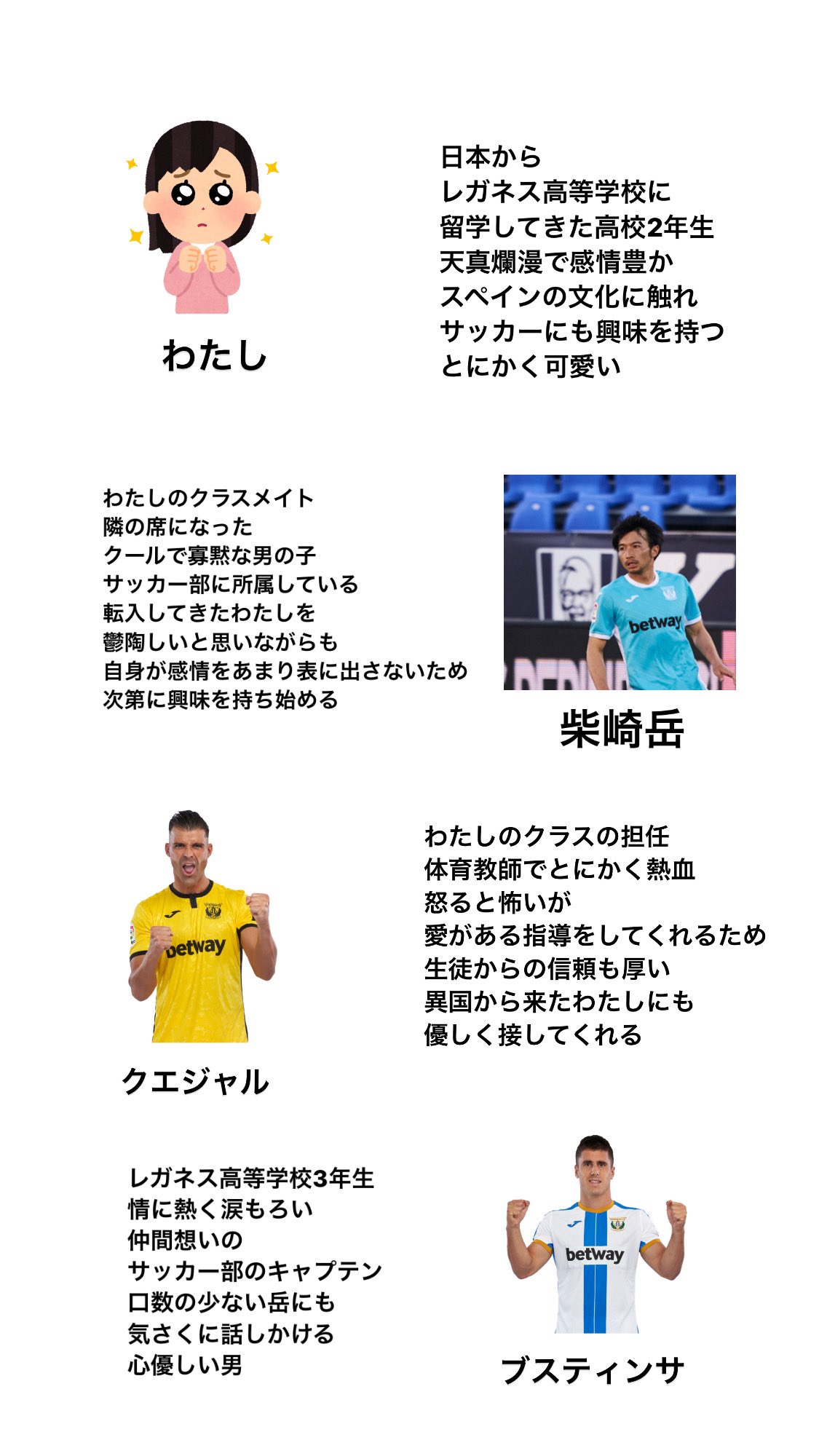 人物相関図 Twitter Search Twitter