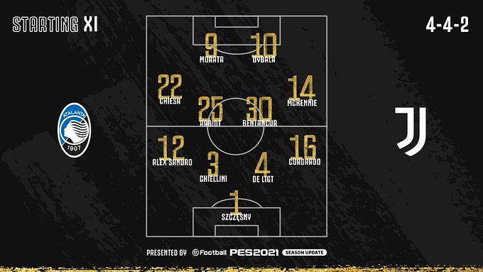 NoijuveC's tweet photo. #StartingList
#AtalantavsJuventus
#NewChallenges
#LiveAhead
#FinoAllaFine
#CONTIAMOCI
[https://t.co/OHfqTOZgxb]
#NoiJuve https://t.co/2JU4tOcEIC