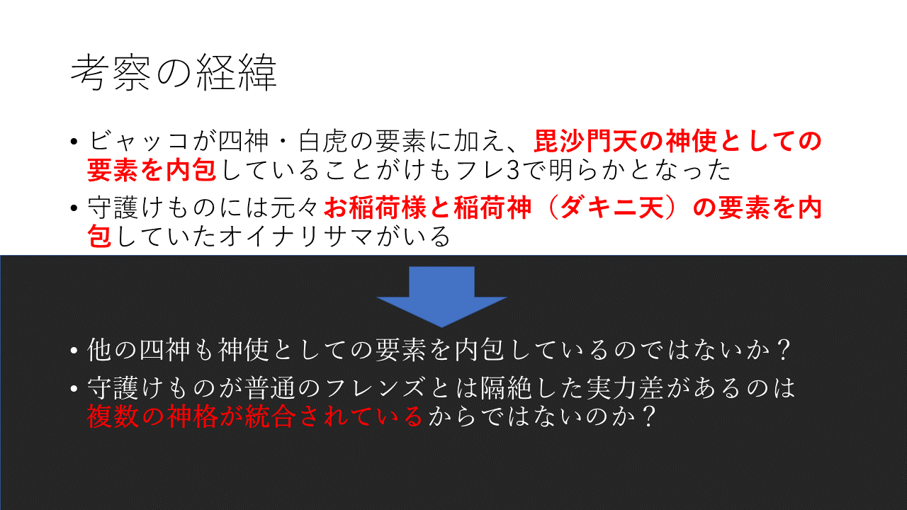 けものフレンズ考察班 Twitter Search Twitter
