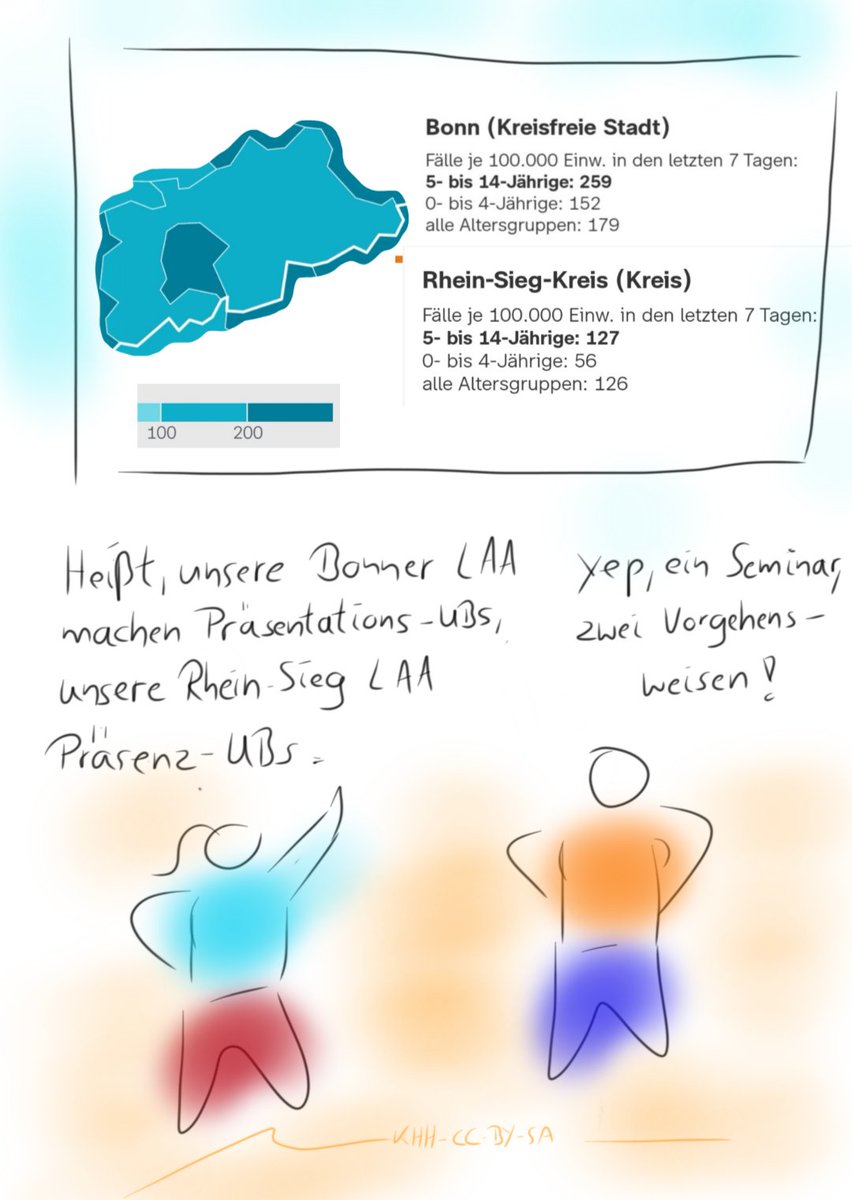 Karl-Heinz Hellwald - NRW tweet media