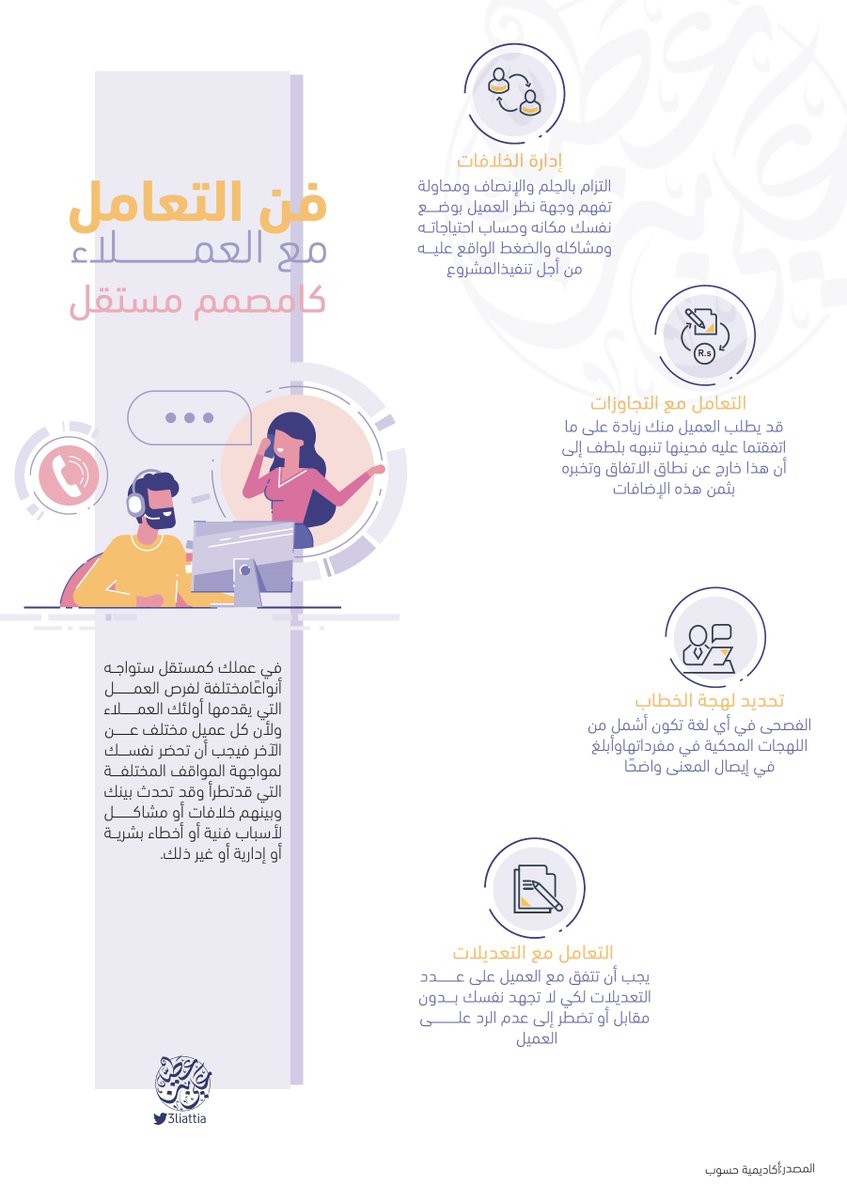 #انفوجرافيك فن التعامل مع العملاء كامصمم
<a href="/Enr_des/">إثراء المصممين</a>