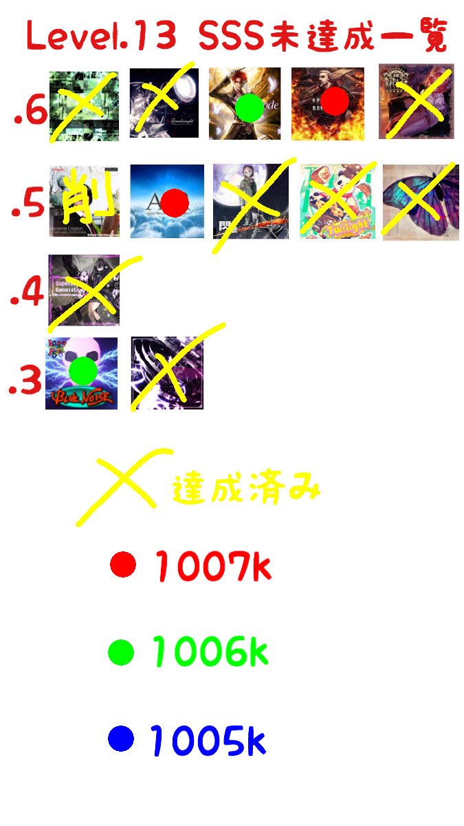 此方 こなた クトゥルフ神話trpg Kaminomi54 Trpg Twitter