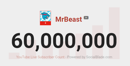 Social Blade on X: Congratulations to @MrBeast on surpassing 100M  subscribers on !   / X