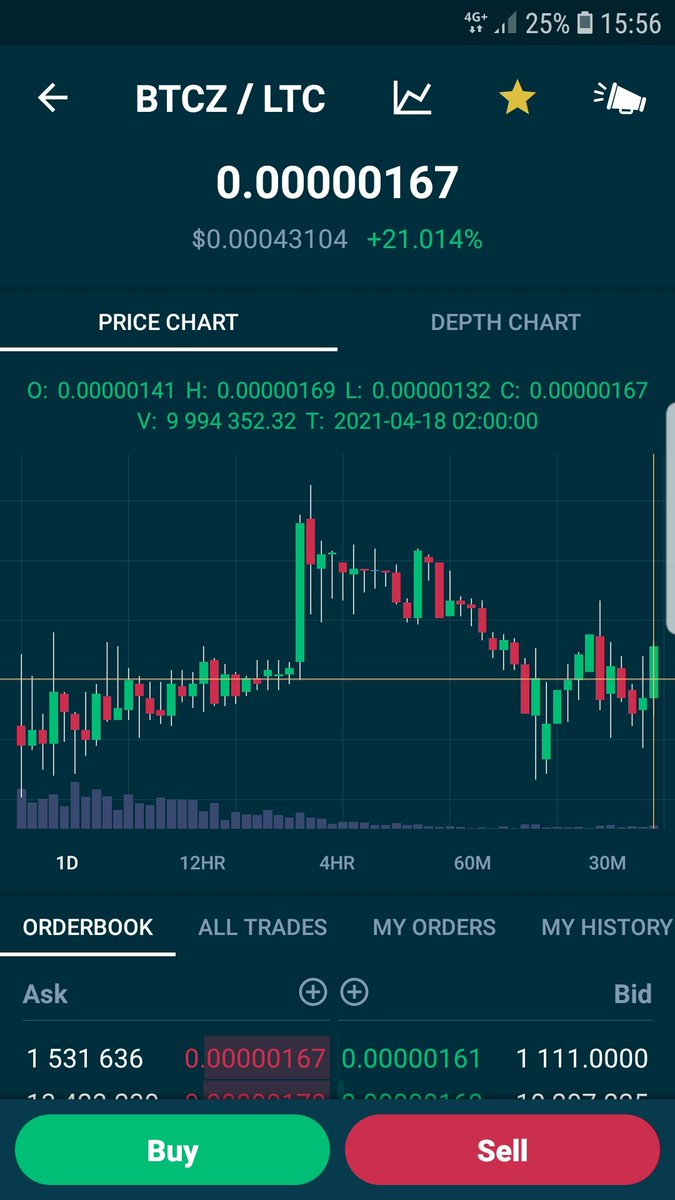 WEwanabe's tweet photo. Do what I say ๐
#btcz #halving #zksnarks #decentralized #nowhale
#noasic https://t.co/CxKhAahgvs
