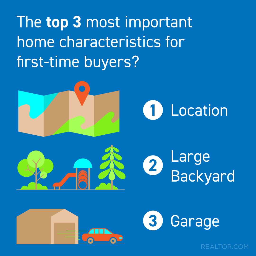 deniseDyrdek's tweet image. #sellyourhouse #locationlocationlocation #bigbackyard