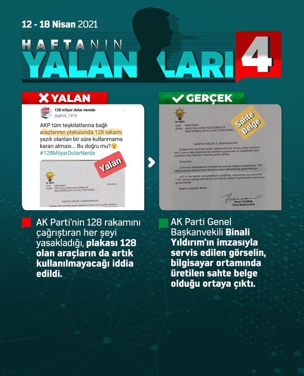 Muhalefet yine yalana ve algıya devam ediyor. Bizde durmadan, usanmadan doğruyu söylemeye devam edeceğiz. #HaftanınYalanları 👇