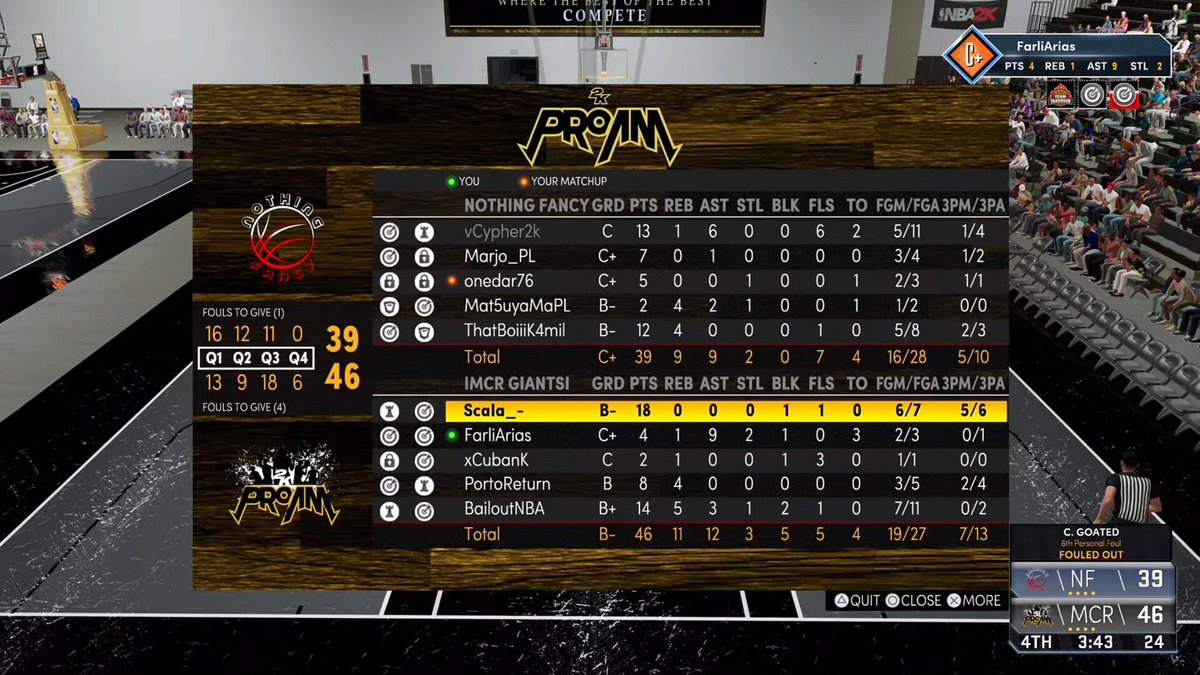 Nothing_FancyPL's tweet photo. 🏆 @2K_IES Tournament Group D

Game1️⃣   65 - 39   ❌

Game2️⃣   39 - 46    ❌

Ggs🤝  @McrGiantsEsport https://t.co/3vjqBdJd4E