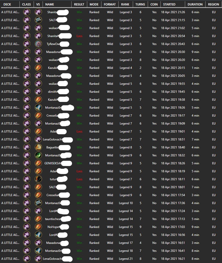 Once again abused the broken deck and quickly got the 1 on EU.

AAEBAf0GCNID+g6I0gL6/gKPggOL1QOxnwTnoAQLzgbcCvLQAvH3AteJA8u5A5XNA5vNA9fOA8HRA5PkAwA=