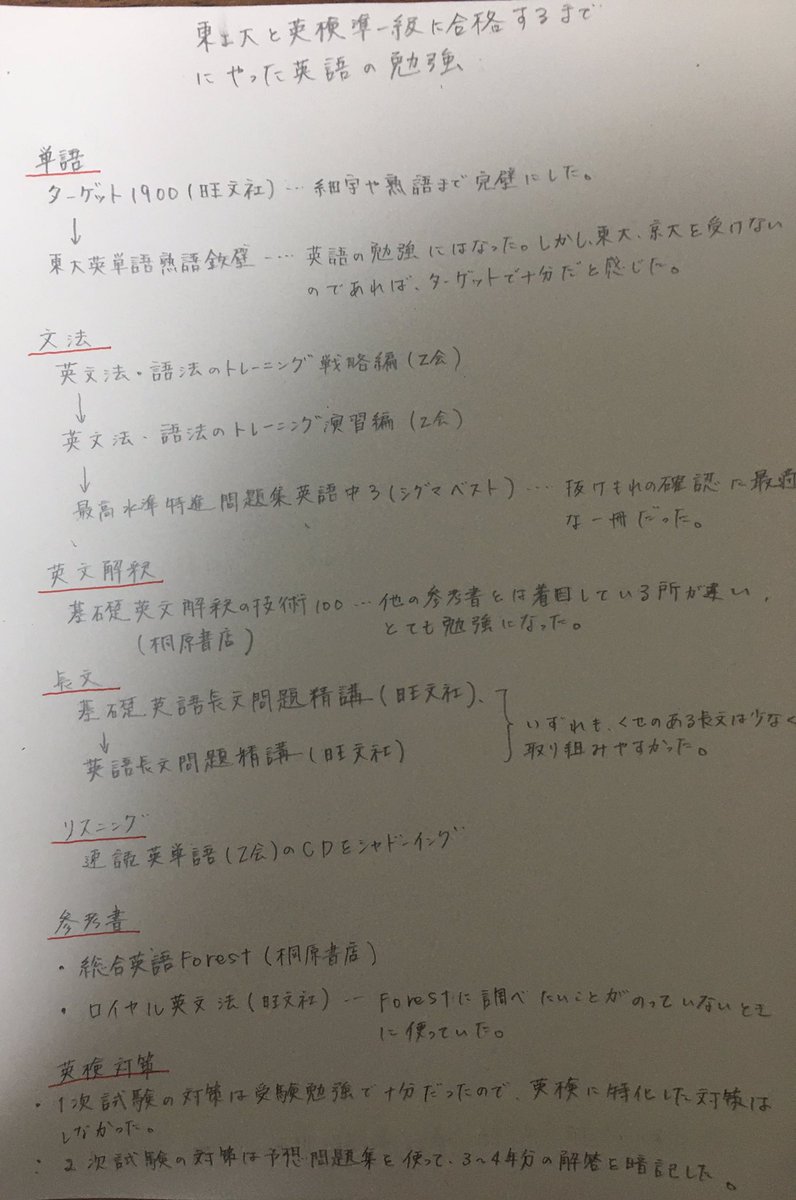 カフェバイトの東工大生 Kjimscrba2bsf3x Twitter カフェバイトの東工大生 Kjimscrba2bsf3x Twitter
